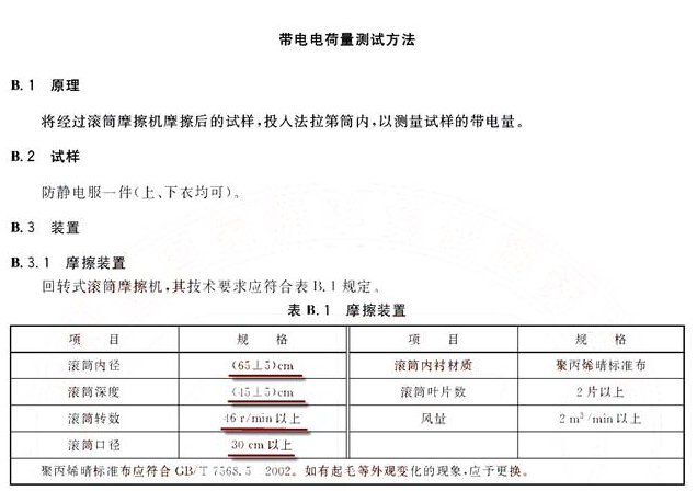 防靜電工作服國家標準