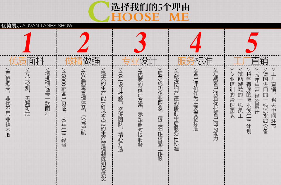 職業(yè)裝的五個定制流程步驟