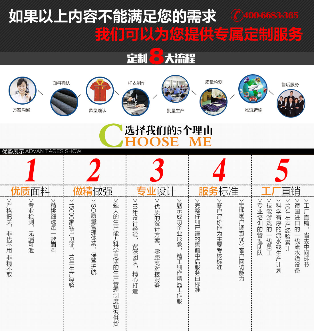 員工廣告企業(yè)工作服款式定制流程