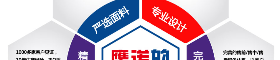 嚴選優(yōu)質(zhì)時尚工服的面料